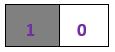 input pattern 2b